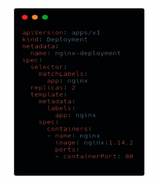Deployment NGINX-applicatie