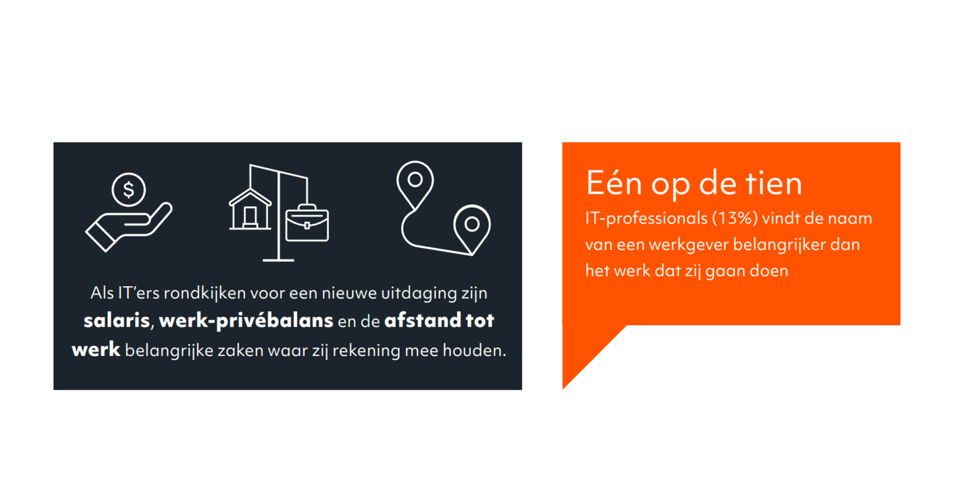 Ontwerp zonder titel
