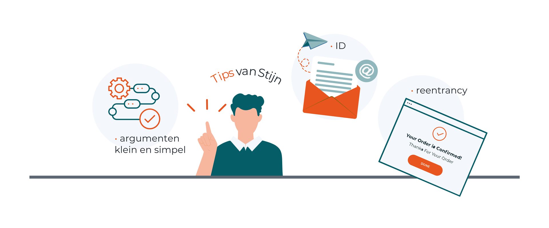 Axxes Insight Hangfire 01 pdf 1200 x 500 px 7