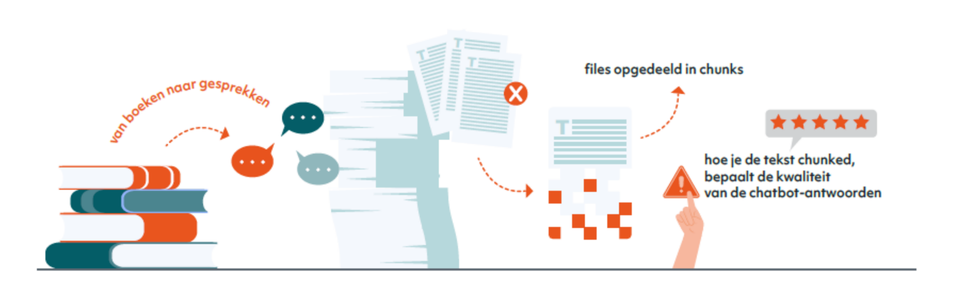 Axxes Insight website visuals 1200 x 500 px 37 75 x 6 cm