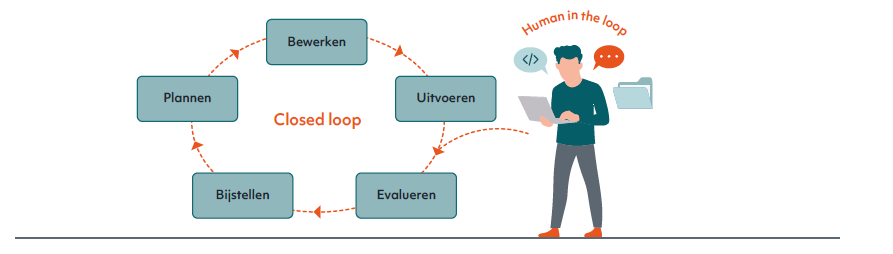 Stijn6